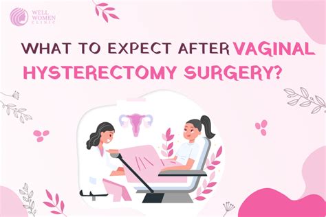 Vaginal Hysterectomy Recovery: What to Expect.
